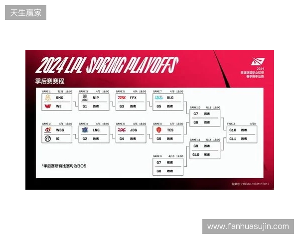 布达佩斯Major第二阶段:力挫黑马!PV 2-0 NIP 布达佩斯Major第二阶段:力挫黑马!PV 2-0 NIP