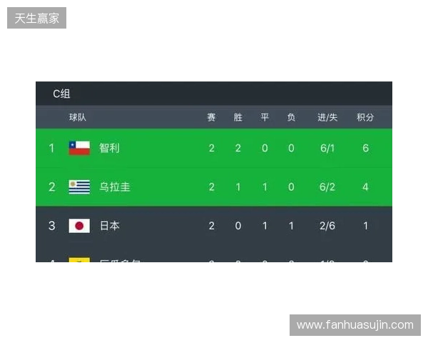 BC.Game拒绝参加格鲁吉亚赛事,将损失VRS积分 BC.Game拒绝参加格鲁吉亚赛事,将损失VRS积分