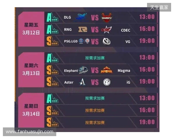 布达佩斯Major第三阶段:两个魔王!Spirit 13-5 FaZe 布达佩斯Major第三阶段:两个魔王!Spirit 13-5 FaZe