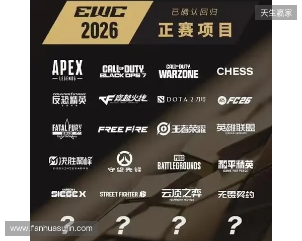 2026电竞世界杯宣布已确认20个正赛项目 2026电竞世界杯宣布已确认20个正赛项目