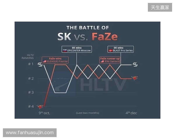 时隔六年:EPL S23淘汰赛阶段将重回场馆进行 时隔六年:EPL S23淘汰赛阶段将重回场馆进行