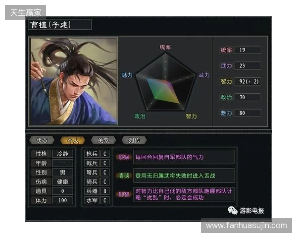 100 Thieves正在接触MaSvAl，阵容构建持续进行