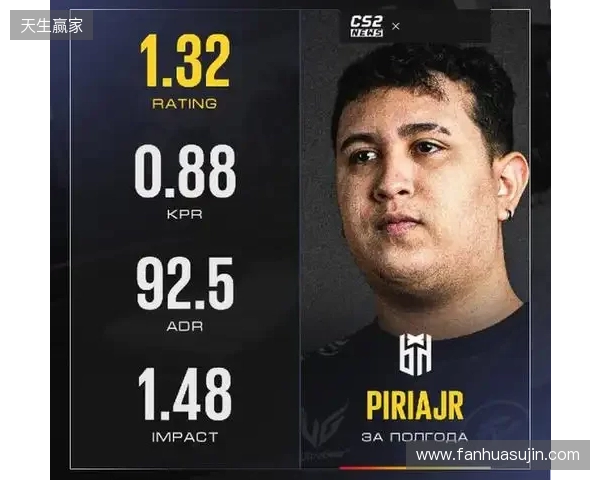 爆料：paiN已签下巴西步枪手piriajr