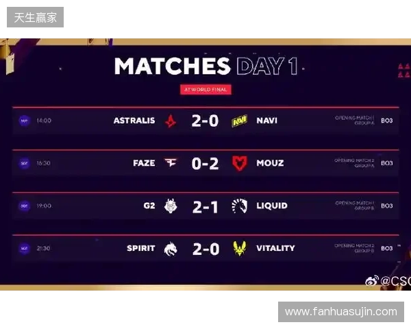 BLAST赏金赛S1：不言放弃终翻盘！Astrlis 2-1 fnatic