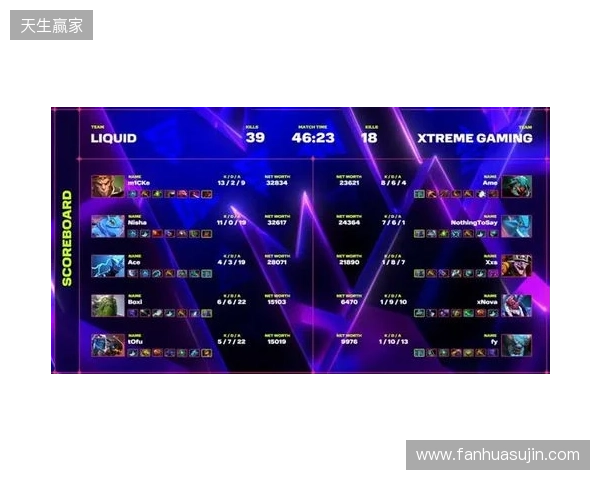 XG一天打了四个TI冠军，拿下了两个