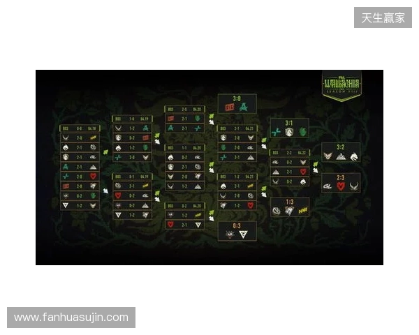 PGL瓦拉几亚S8瑞士轮结束，XG无缘淘汰赛