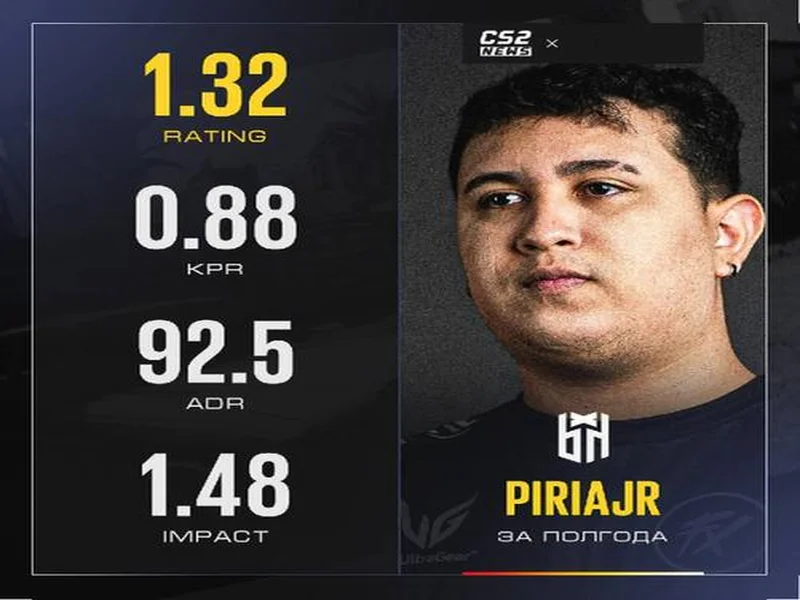 爆料：paiN已签下巴西步枪手piriajr